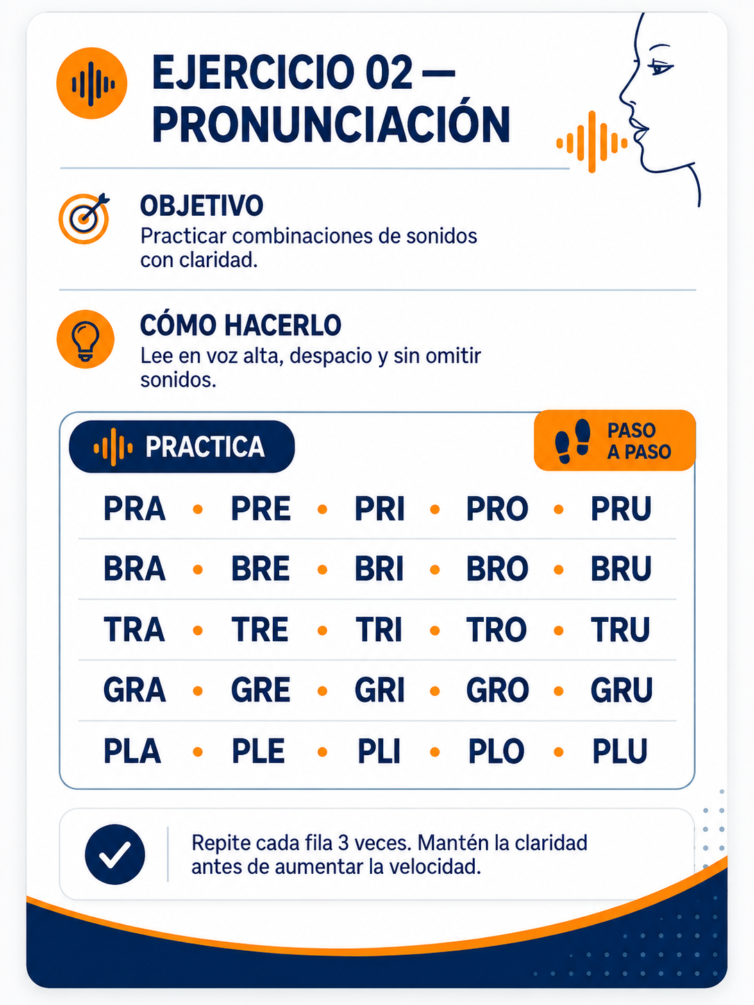 Ejercicio de pronunciación